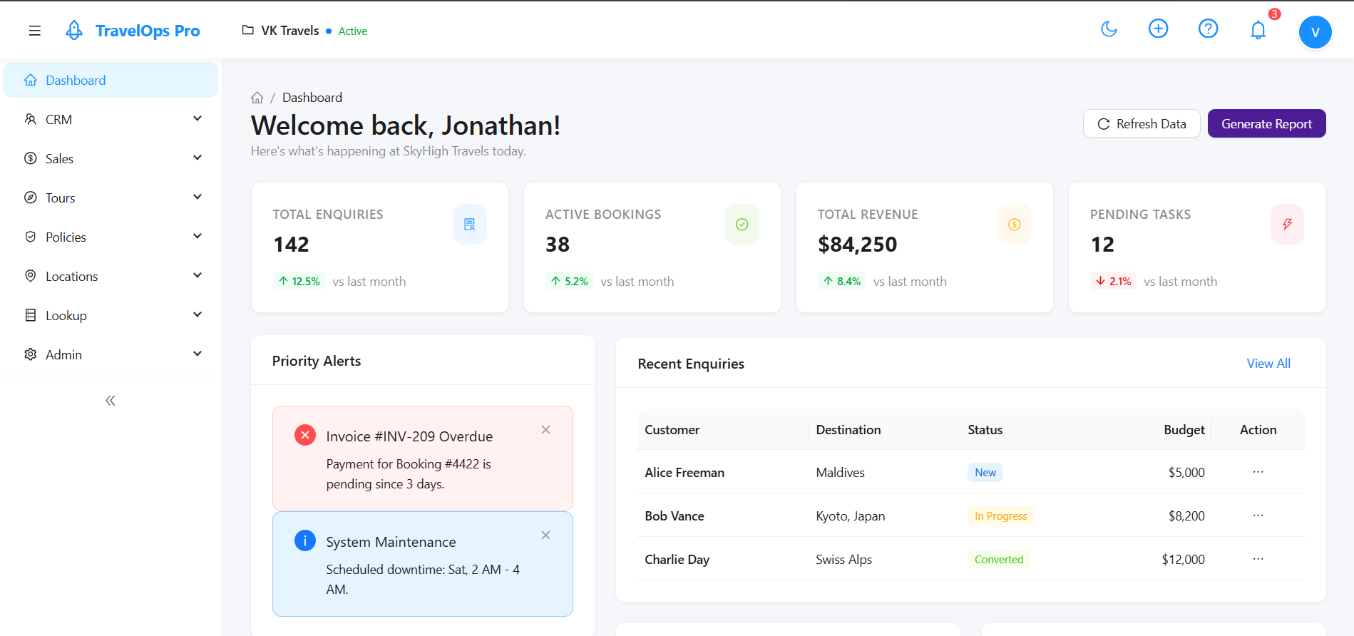 Dashboard Preview